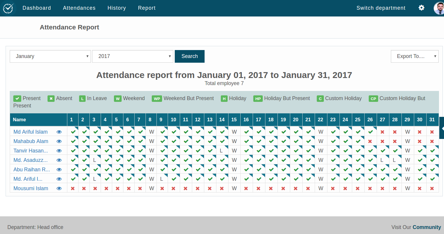 Monthly attendance report