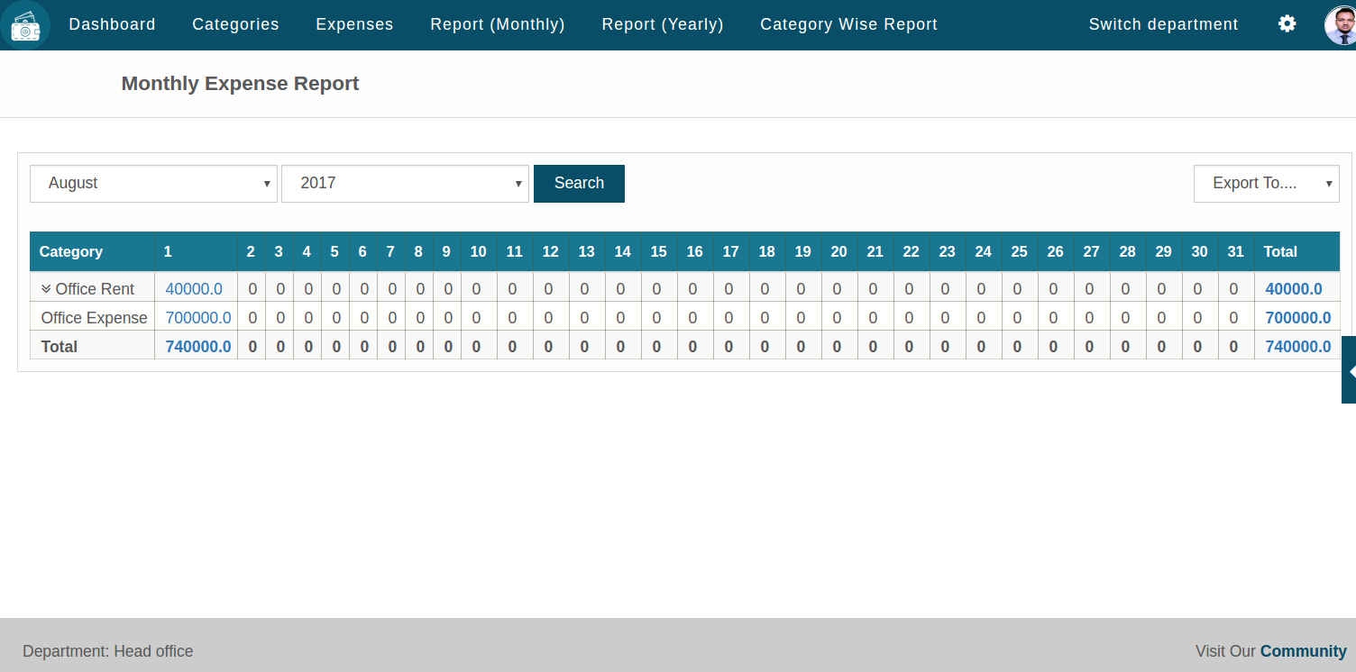 Monthly expense report